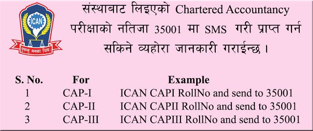 यसरी हेर्नुहोस् आइक्यानको नतिजा 