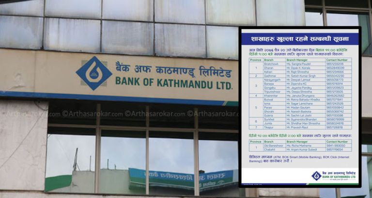 आज बैंक अफ काठमाण्डूका १९ शाखा खुल्ला रहने, हेनुहोस्, कहाँ कुन शाखा कति बजेदेखि खुल्दैछन् ? (विवरणसहित)