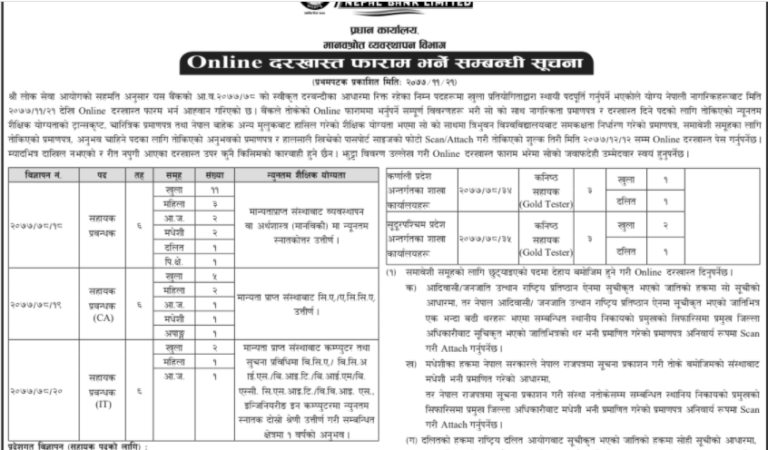 नेपाल बैंकको विभिन्न पदमा आवेदन दिन अब पाँच दिन मात्र बाँकी (भ्याकेन्सी नोटिससहित)