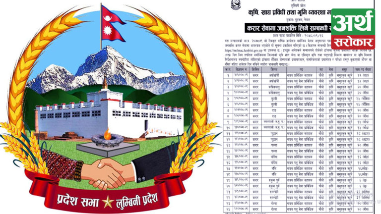 लुम्बिनी प्रदेशले माग्यो ४ सय ३६ कर्मचारी : १५ दिनभित्र आवेदन दिनुपर्ने, कुन जिल्लामा कति ? (भ्याकेन्सी नोटिससहित)